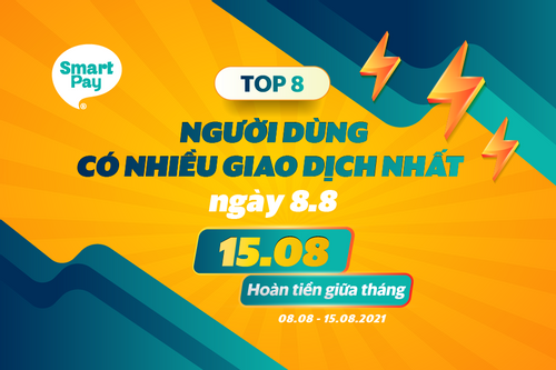  KẾT QUẢ “SIÊU HỘI HOÀN TIỀN GIỮA THÁNG 15.08”